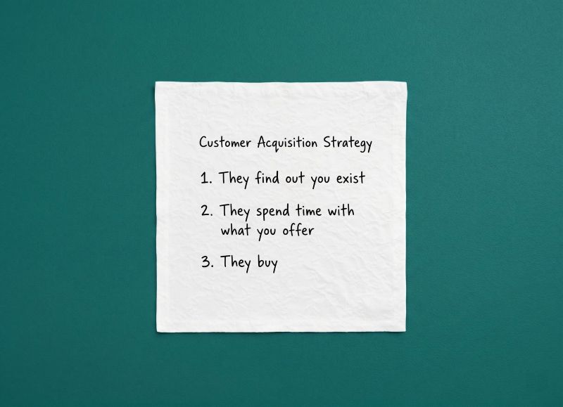 Customer Acquisition Strategy in Three Questions